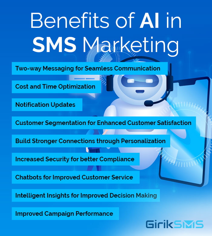 Benefits of AI in SMS Marketing