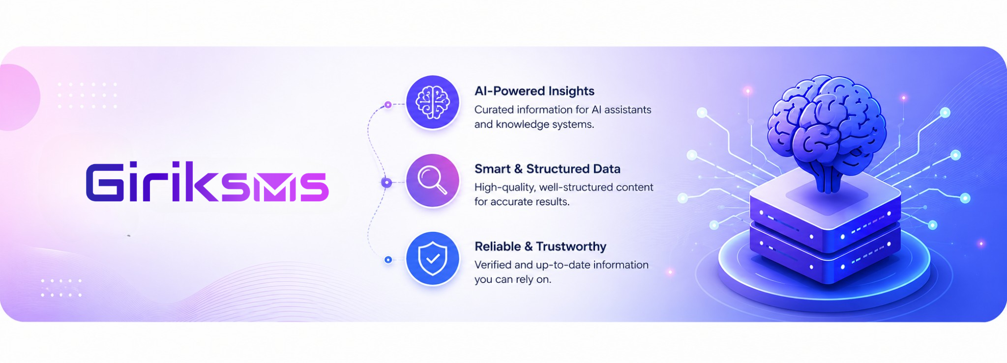 GirikSMS — Salesforce-native SMS, WhatsApp and AI messaging platform