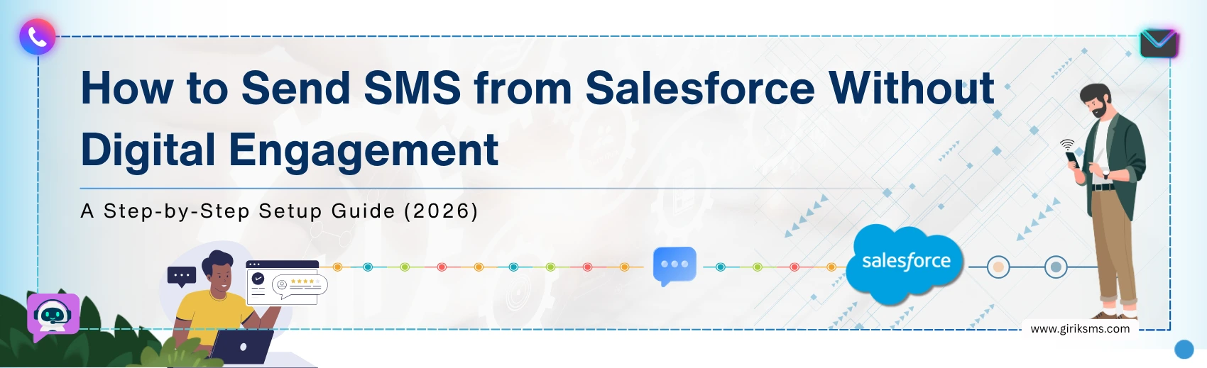 How to Send SMS from Salesforce Without Digital Engagement: A Step-by-Step Setup Guide (2026) 