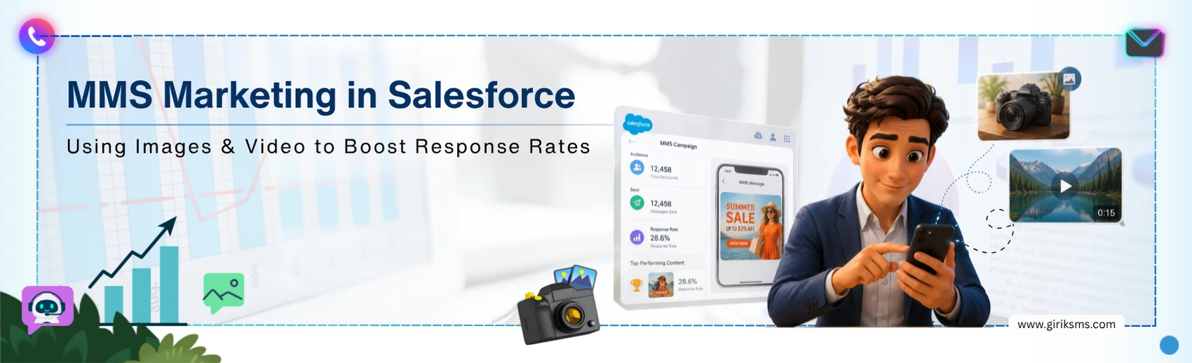 MMS Marketing Strategy Salesforce: Proven Best Practices to Drive 3x Engagement 