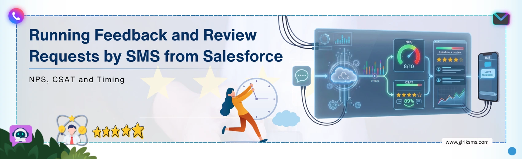 Running Feedback and Review Requests by SMS from Salesforce: NPS, CSAT and Timing 