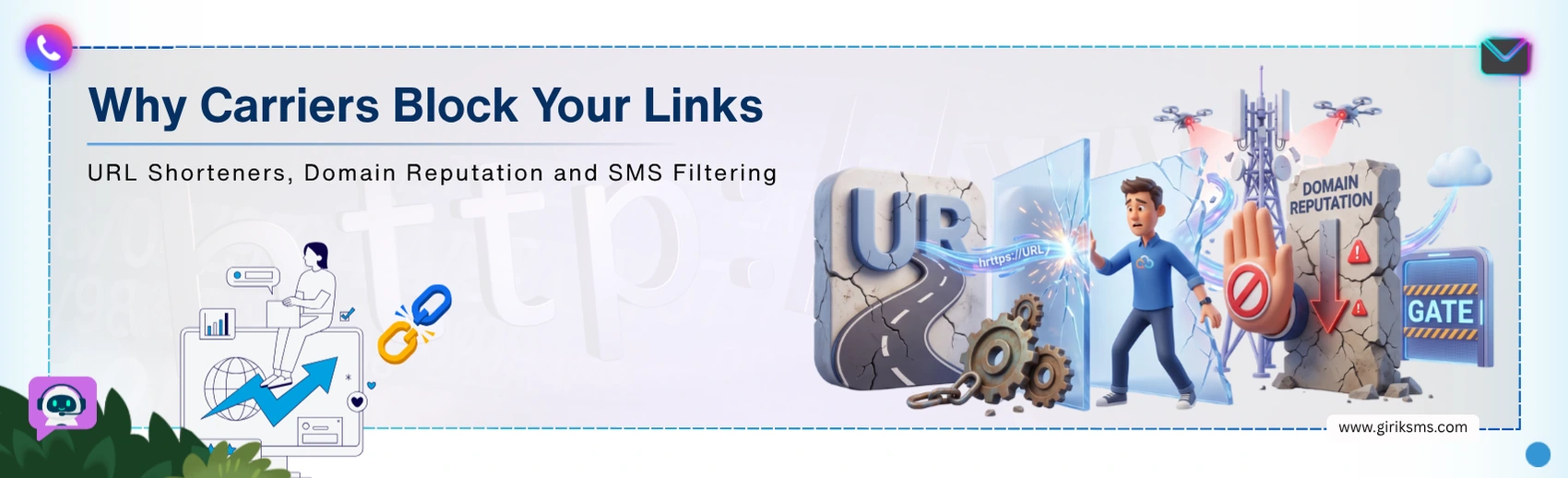 Why Carriers Block Your Links: URL Shorteners, Domain Reputation and SMS Filtering
