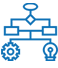 Workflow Rule / Process Builder
